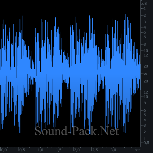 waveform