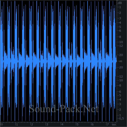 waveform