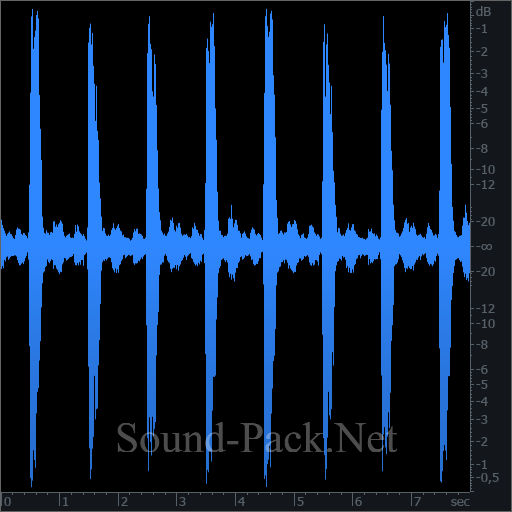 waveform