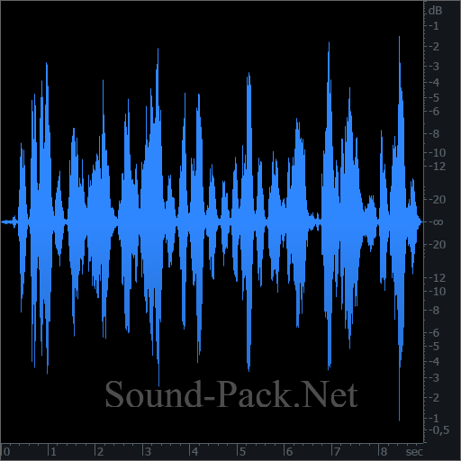 waveform