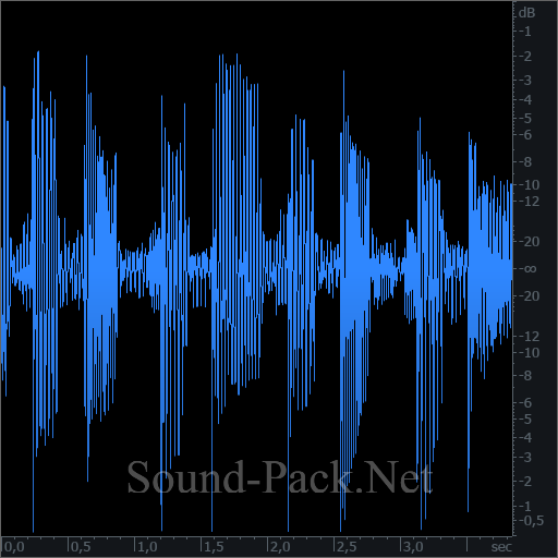 waveform