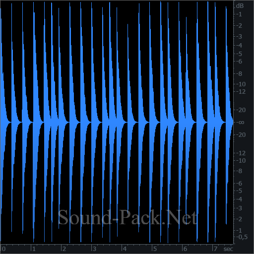 waveform