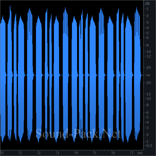 waveform