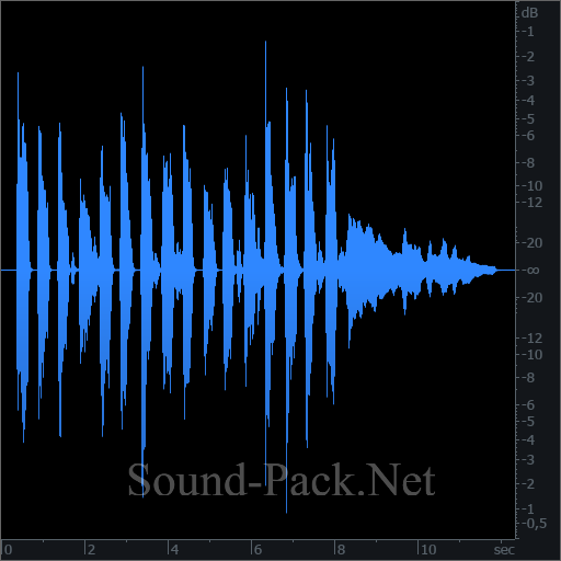 waveform