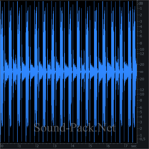 waveform