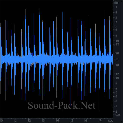 waveform