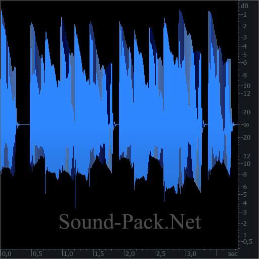 waveform