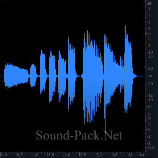 waveform