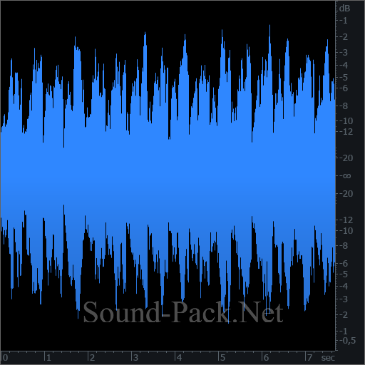 waveform