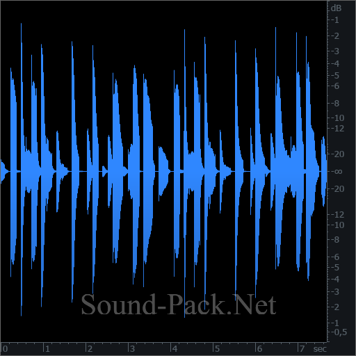 waveform