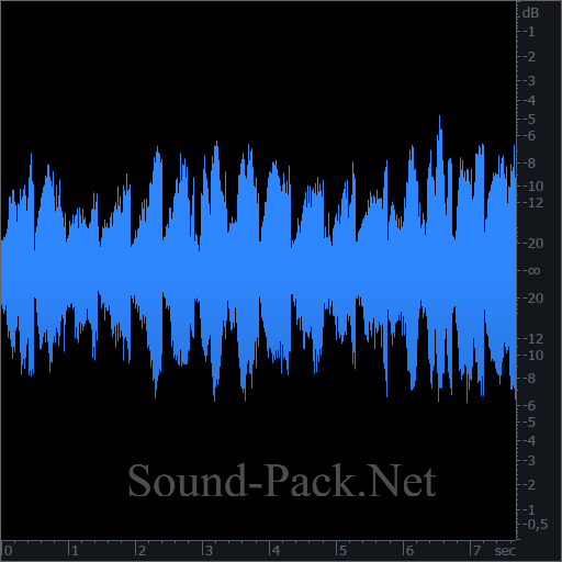 waveform