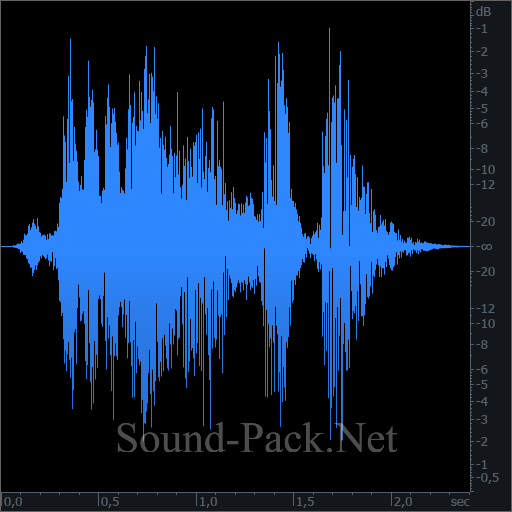 waveform