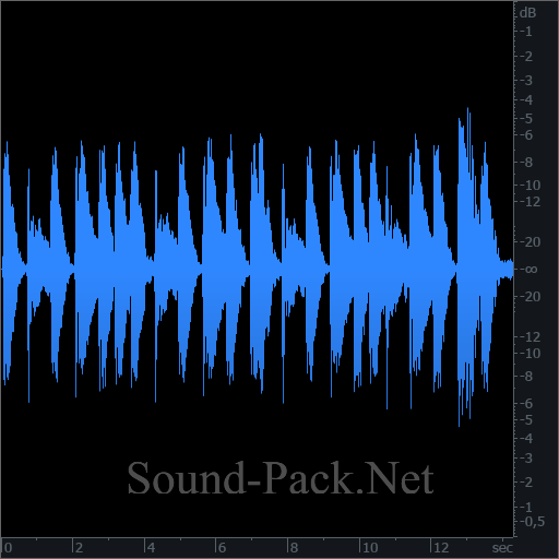 waveform