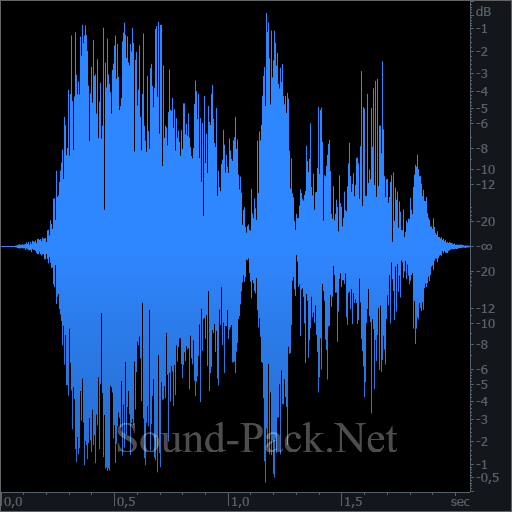 waveform