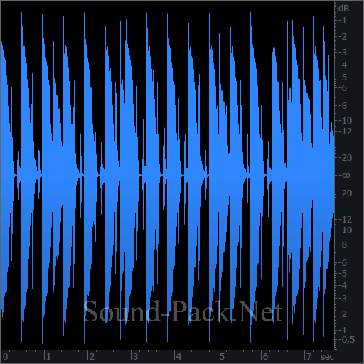 waveform