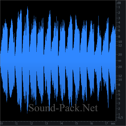 waveform