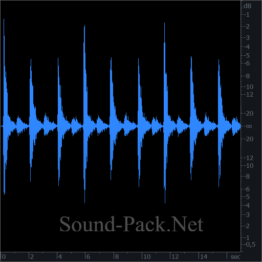 waveform