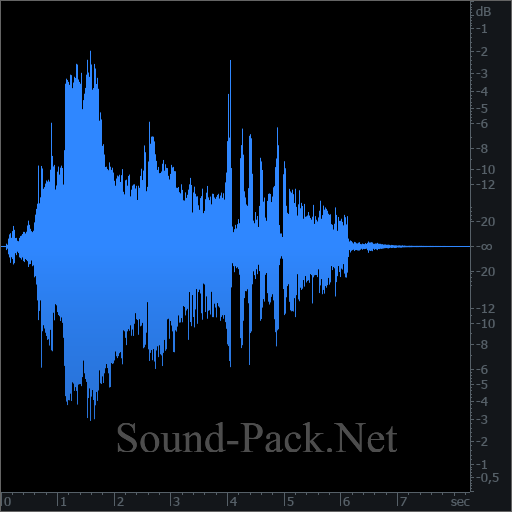 waveform