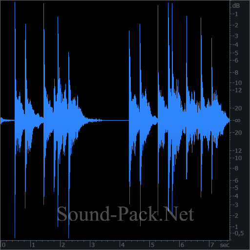 waveform