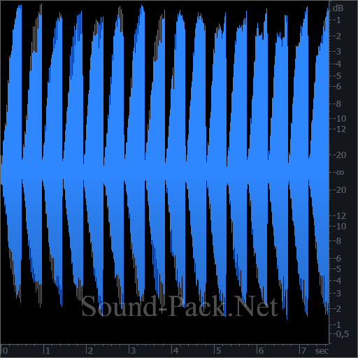 waveform