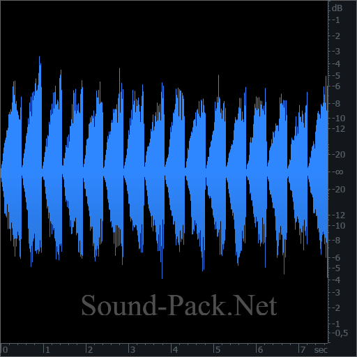 waveform