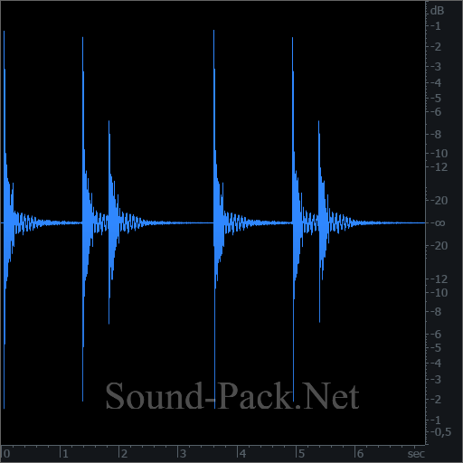 waveform