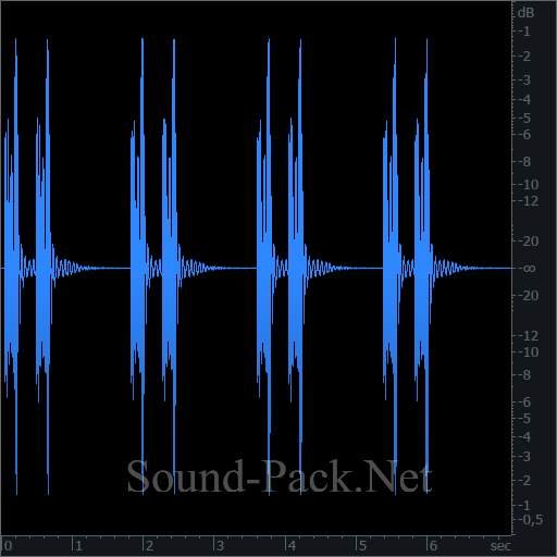 waveform