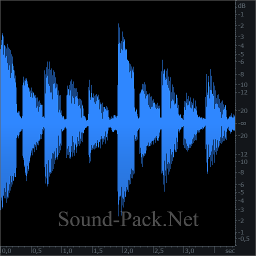 waveform