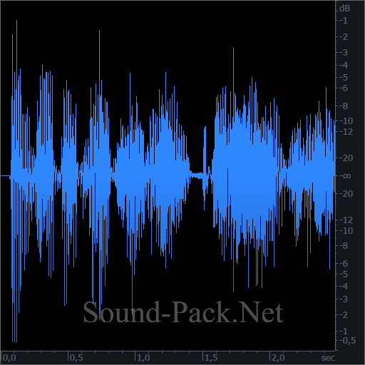 waveform