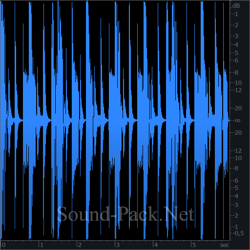 waveform