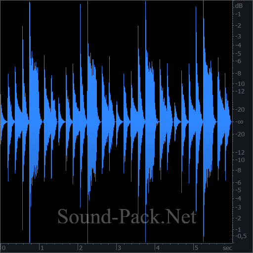 waveform