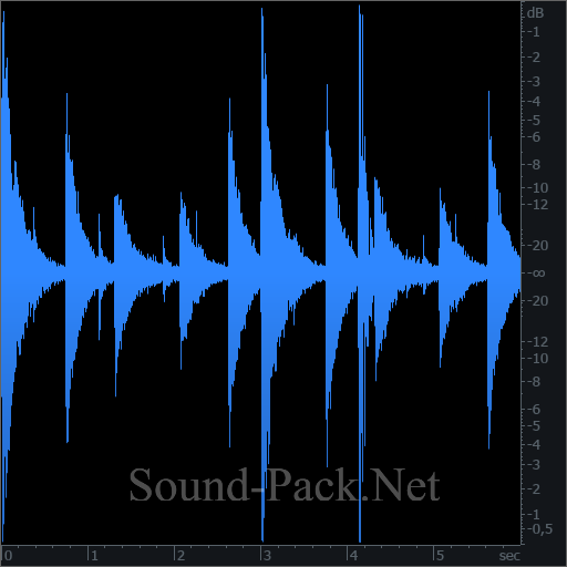 waveform