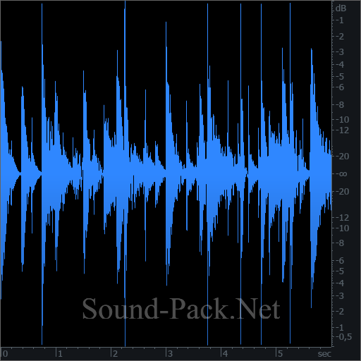 waveform