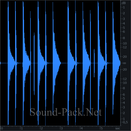 waveform