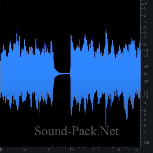 waveform