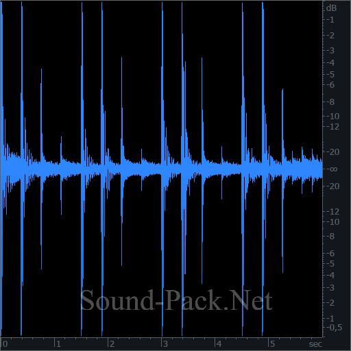 waveform