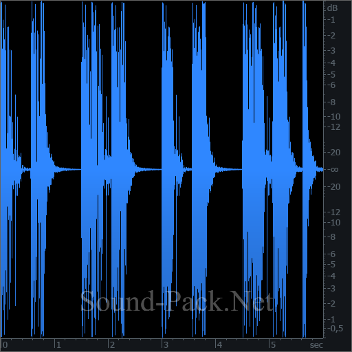 waveform