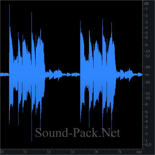 waveform