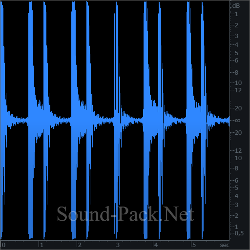 waveform