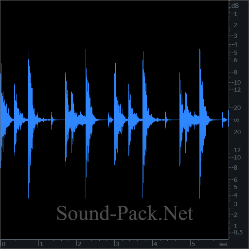 waveform