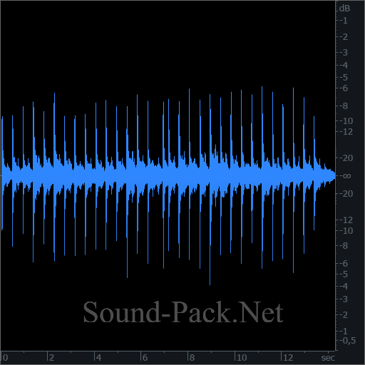 waveform