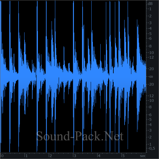 waveform