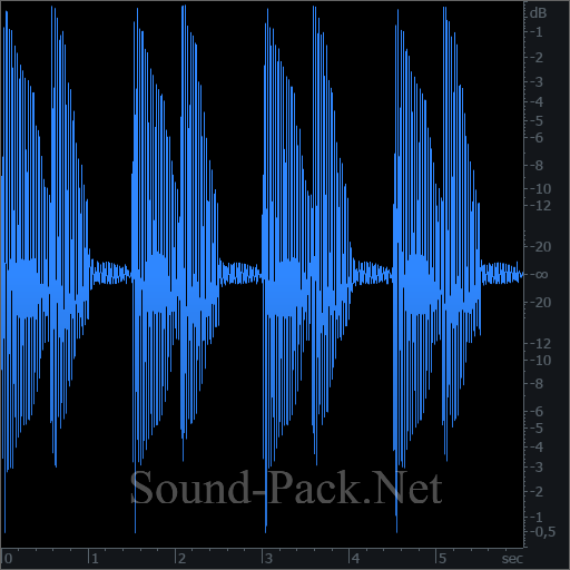 waveform