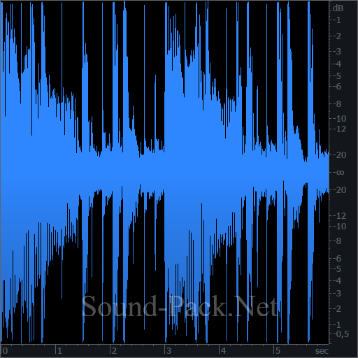 waveform