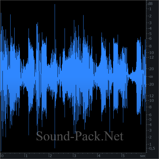 waveform