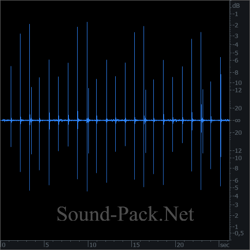 waveform