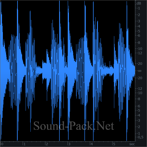 waveform