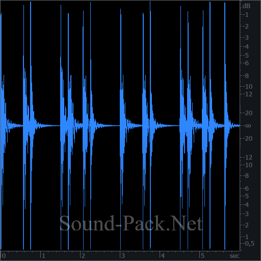 waveform