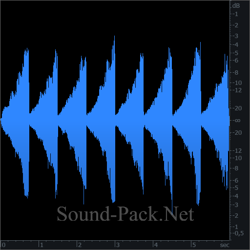 waveform