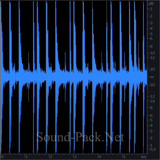 waveform